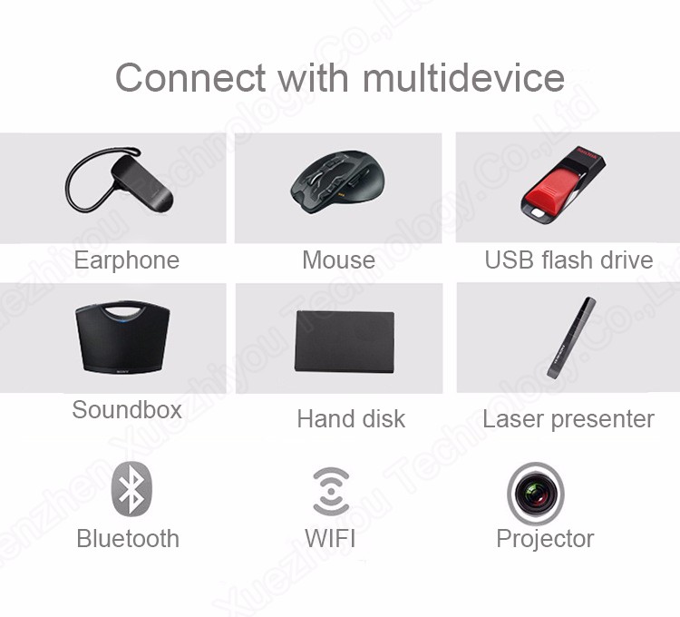 Tablet PC Android Digiteach Menu Digital Menu Android Tablet PC