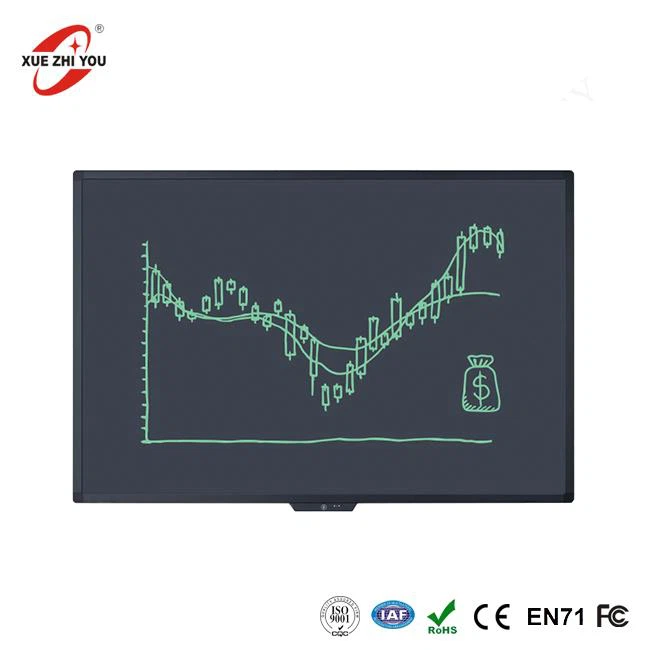 Ar an mBord Scríofa arís agus arís eile I dTeagasc / Cruinniú 58 ''